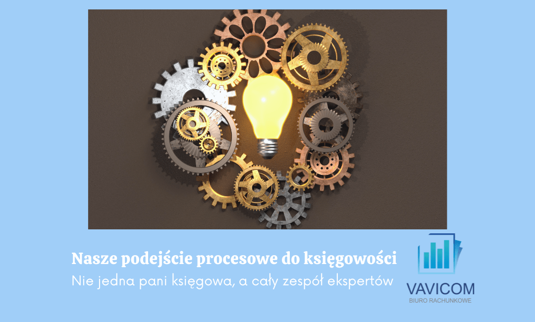 podejście procesowe